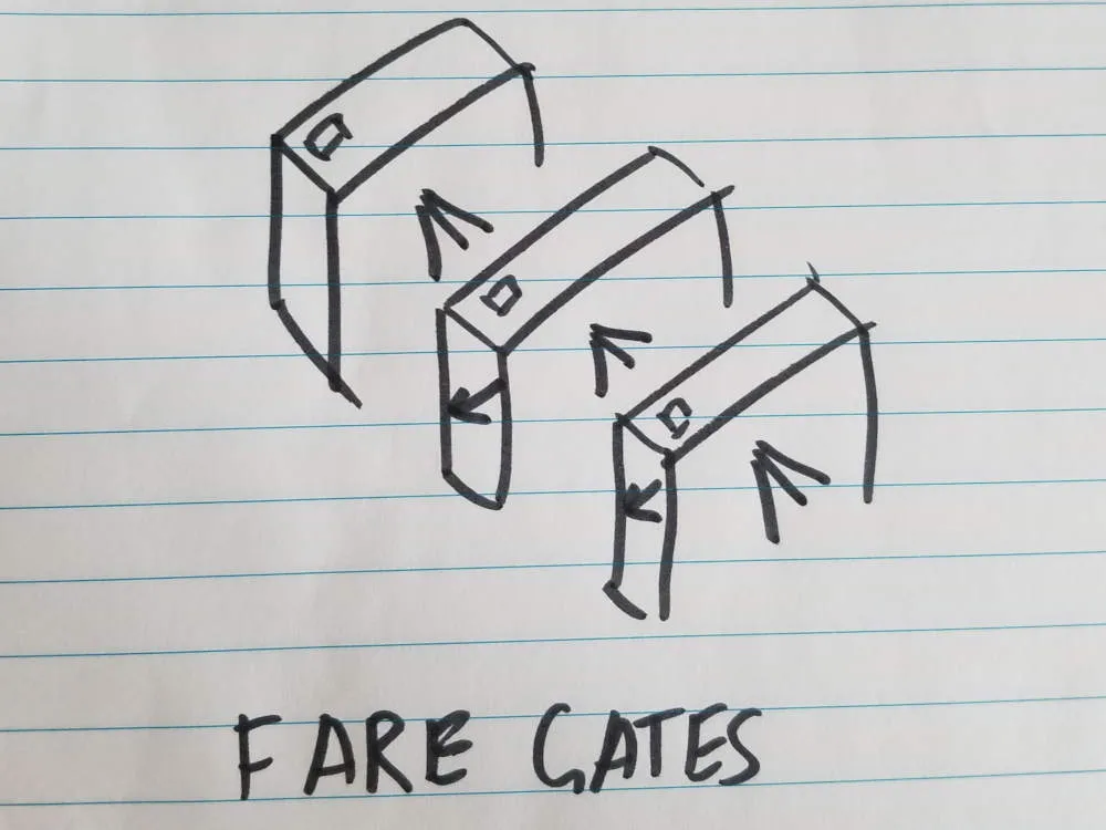 Drawing of fare gates