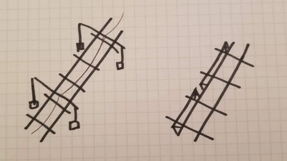 Drawing of a comparison between overhead wiring and third rail