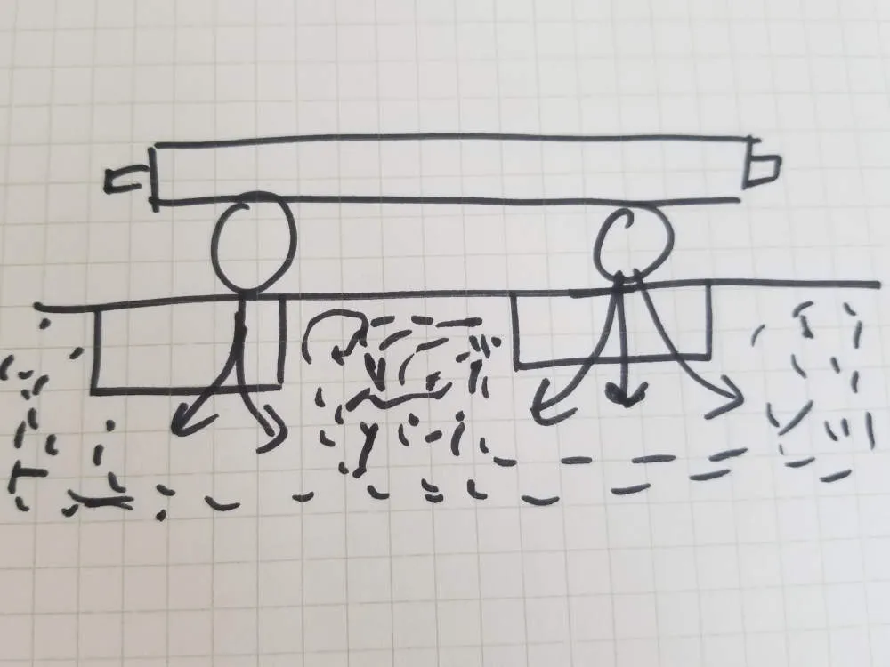 Drawing of ballast and sleepers sharing load of a train